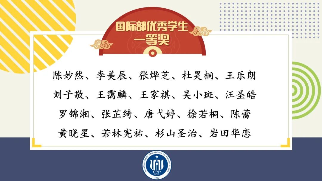 2025学年第一学期上外附中国际部开学典礼