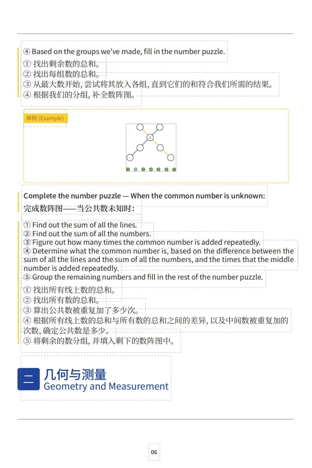 袋鼠数学全攻略！技巧宝典+备考规划