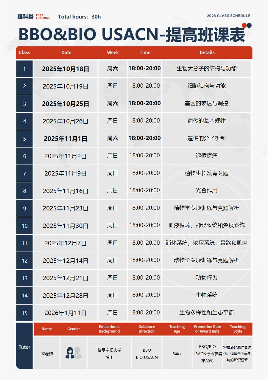 生竞顶流【BBO生物竞赛】新课表！50h基础班&30h提高班，适合零基础学生~