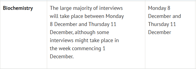 牛津大学公布各专业面试时间！