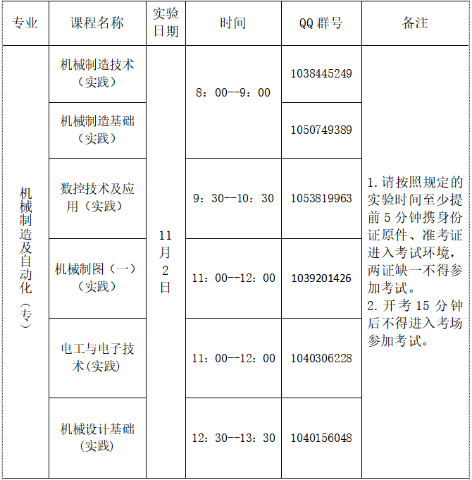 上海大学关于2025年下半年自考实践课考试通知