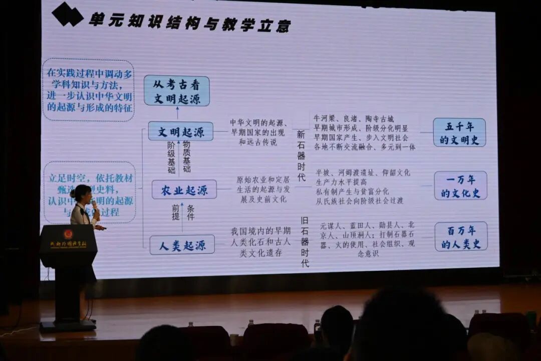 共研历史大单元设计 共筑历史高质量课堂