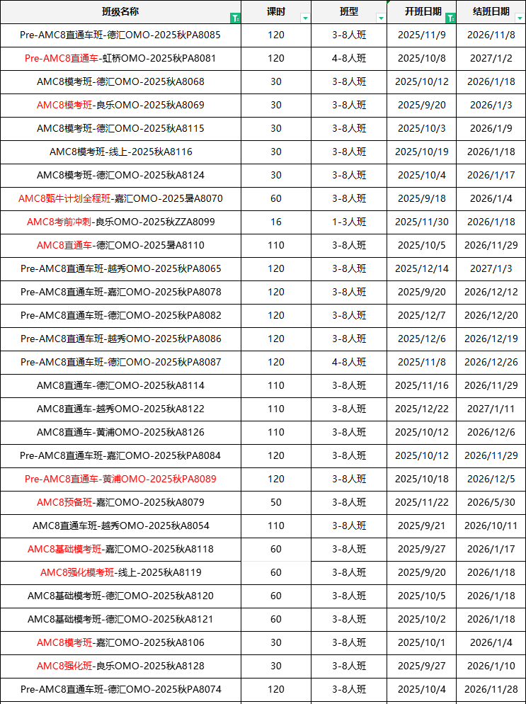 AMC8培训机构哪家好？金牌师资三段式授课，AMC8培训提分还得看机构！