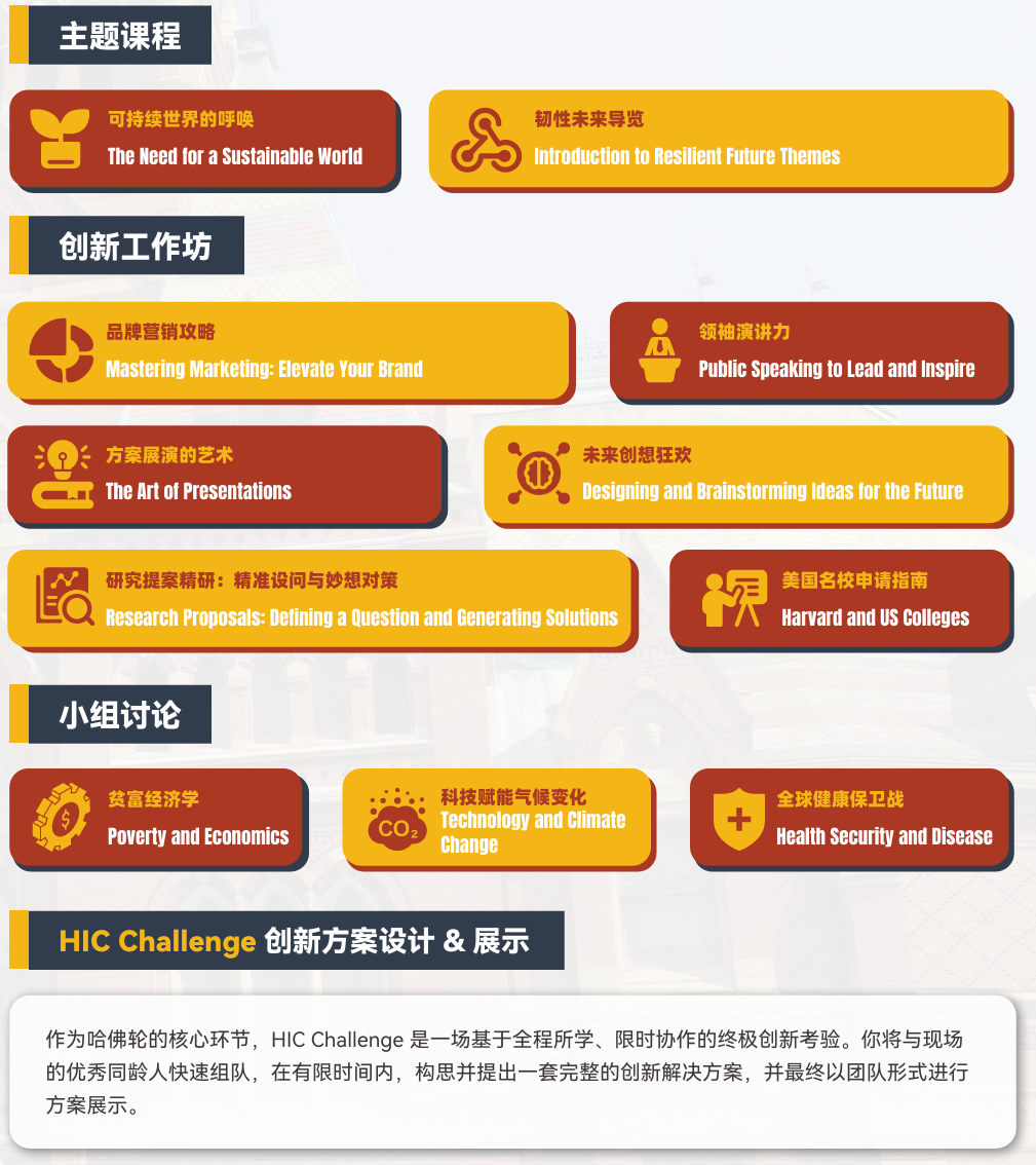【官宣】源自哈佛的全球青少年创新挑战正式开申！面向中小学生的全新赛制，年少有智，方案无界！