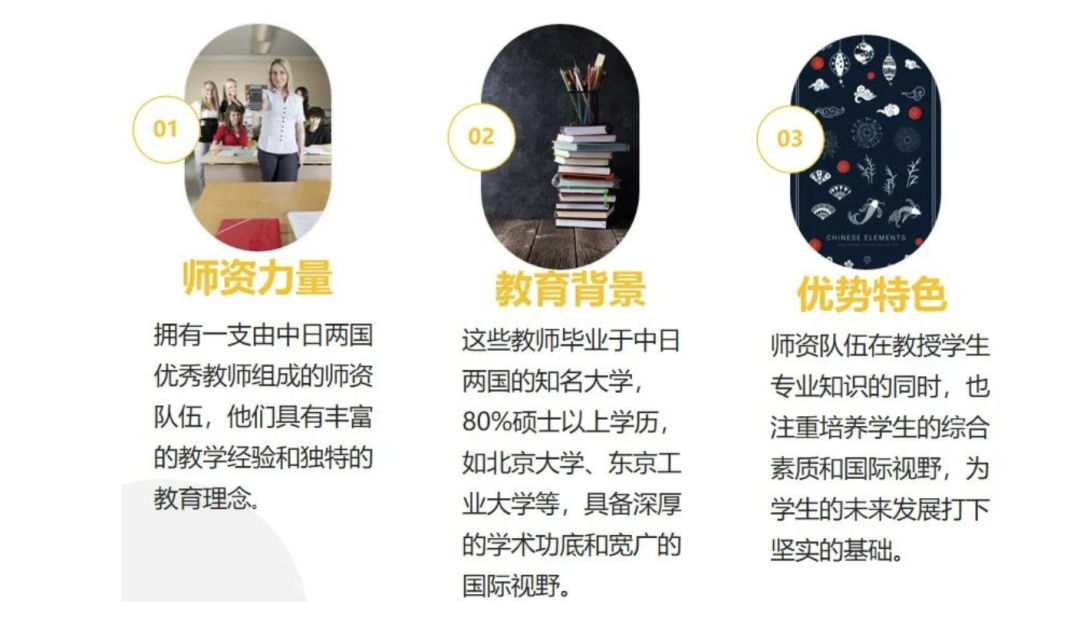 上海国际学校｜上海东光明中日国际高中，避开欧美申请内卷，极具“性价比”的留学路径！