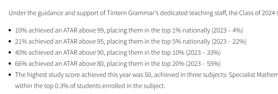 【维州私立混校--平衡学习模式】Tintern Grammar 廷腾文法学校！
