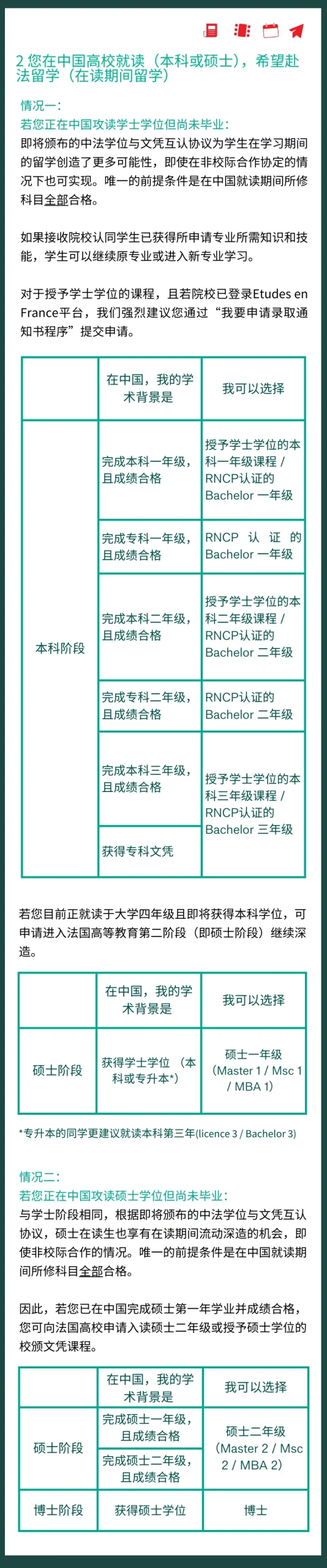 2025/2026学年法国留学最新政策公布！高中毕业/本硕学生赴法留学情况！10月1日起实施！