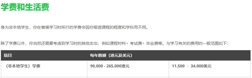 【EPQ多国联申攻略】中国香港方向