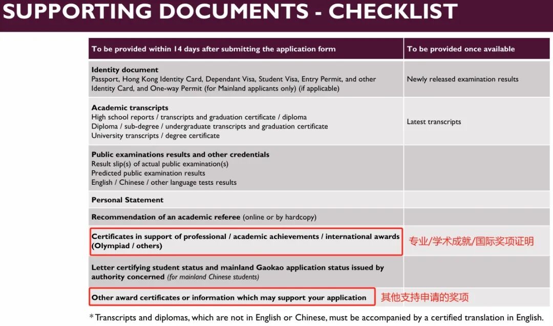 【EPQ多国联申攻略】中国香港方向