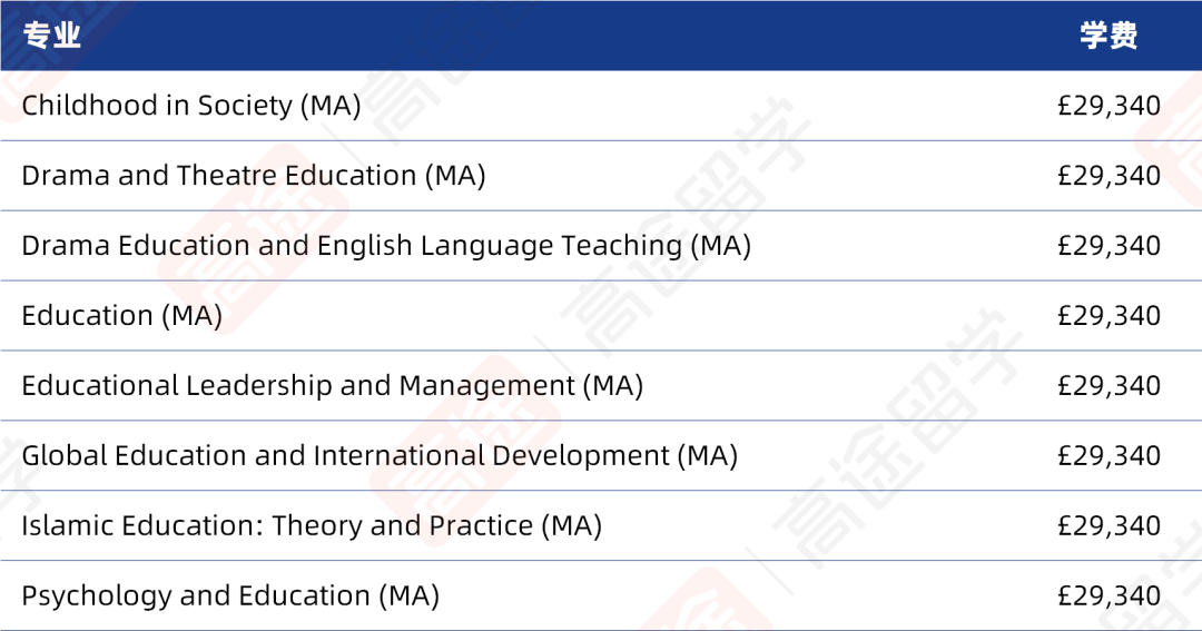 华威大学2026硕士学费公布~看看一年要花多少钱