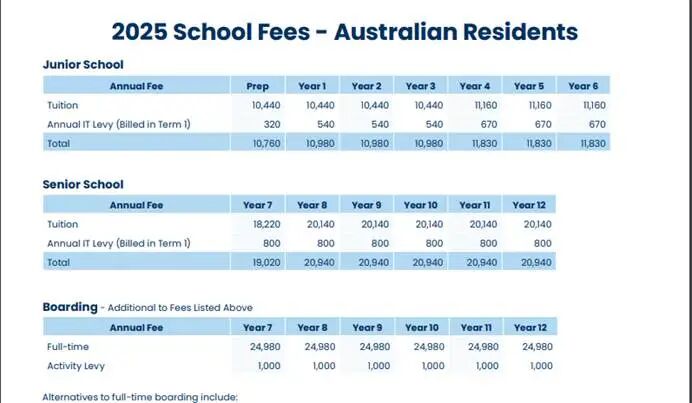 澳洲昆州文法学校成员之一：Ipswich Girls Grammar School伊普斯维奇女子文法学校