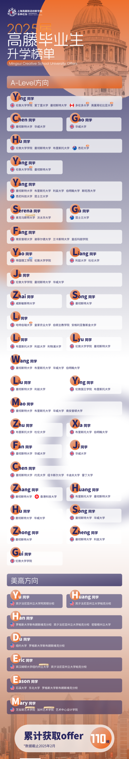 上海国际学校｜告别“内卷”与“应试”，上海高藤致远学校如何开启个性化成长通道？