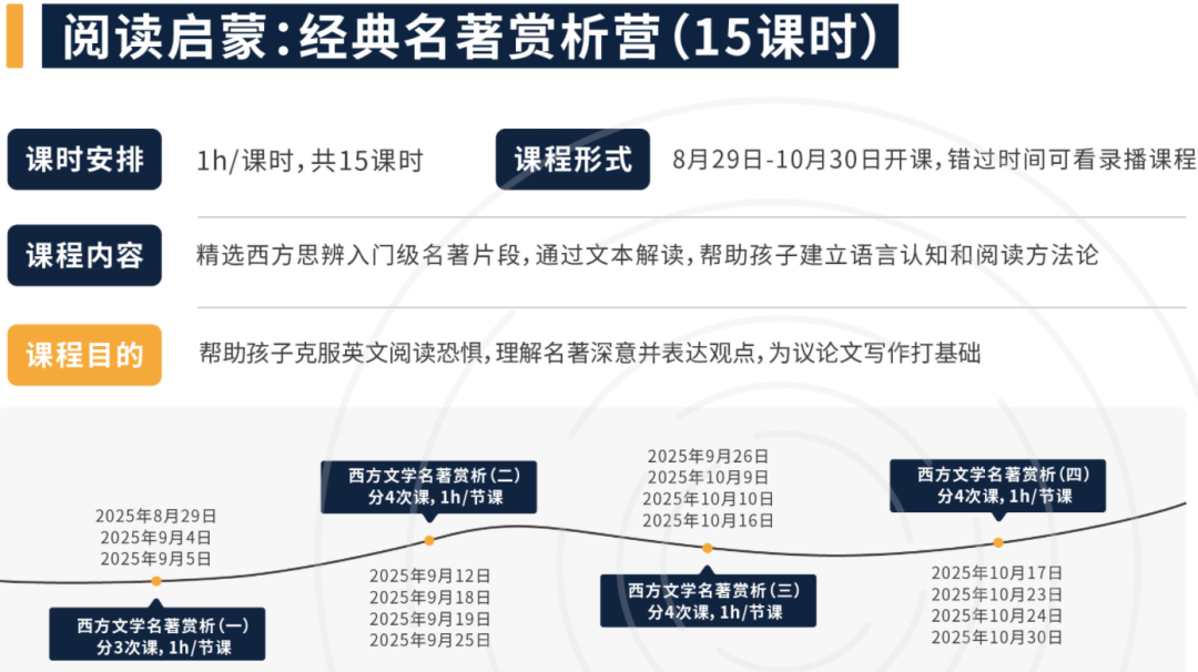 告别等题焦虑！2026 John Locke写作竞赛 备赛秘诀，两阶段规划帮你冲藤校/G5！