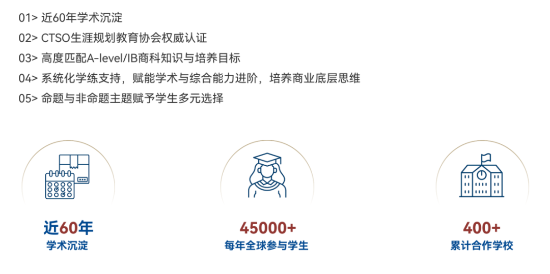【顶级商科竞赛】美国三大商赛之一！CBPA商赛2026已开启报名！