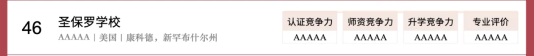 全美少数100%寄宿高中之一！这所学校如何引导学生成长？