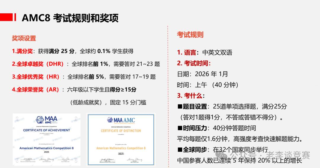 搞不清AMC8数学竞赛是咋回事?小白看这篇,瞬间全明白 搞不清AMC8数学竞赛是咋回事?小白看这篇,瞬间全明白