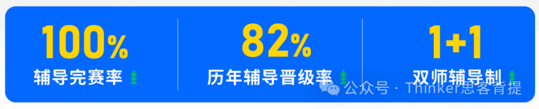 “STEM + 商赛”双向奔赴！康莱德创新挑战赛新赛季课题招生中，助力Top30申请！