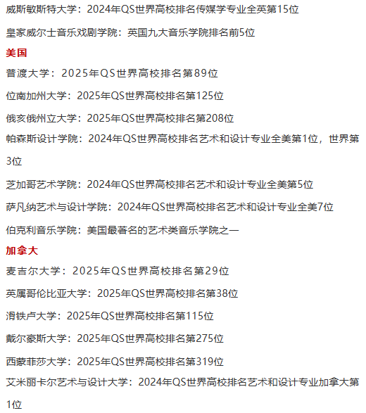 艺术类1+3中外合办 | 2025年中国传媒大学1+3国际本科项目招生简章！