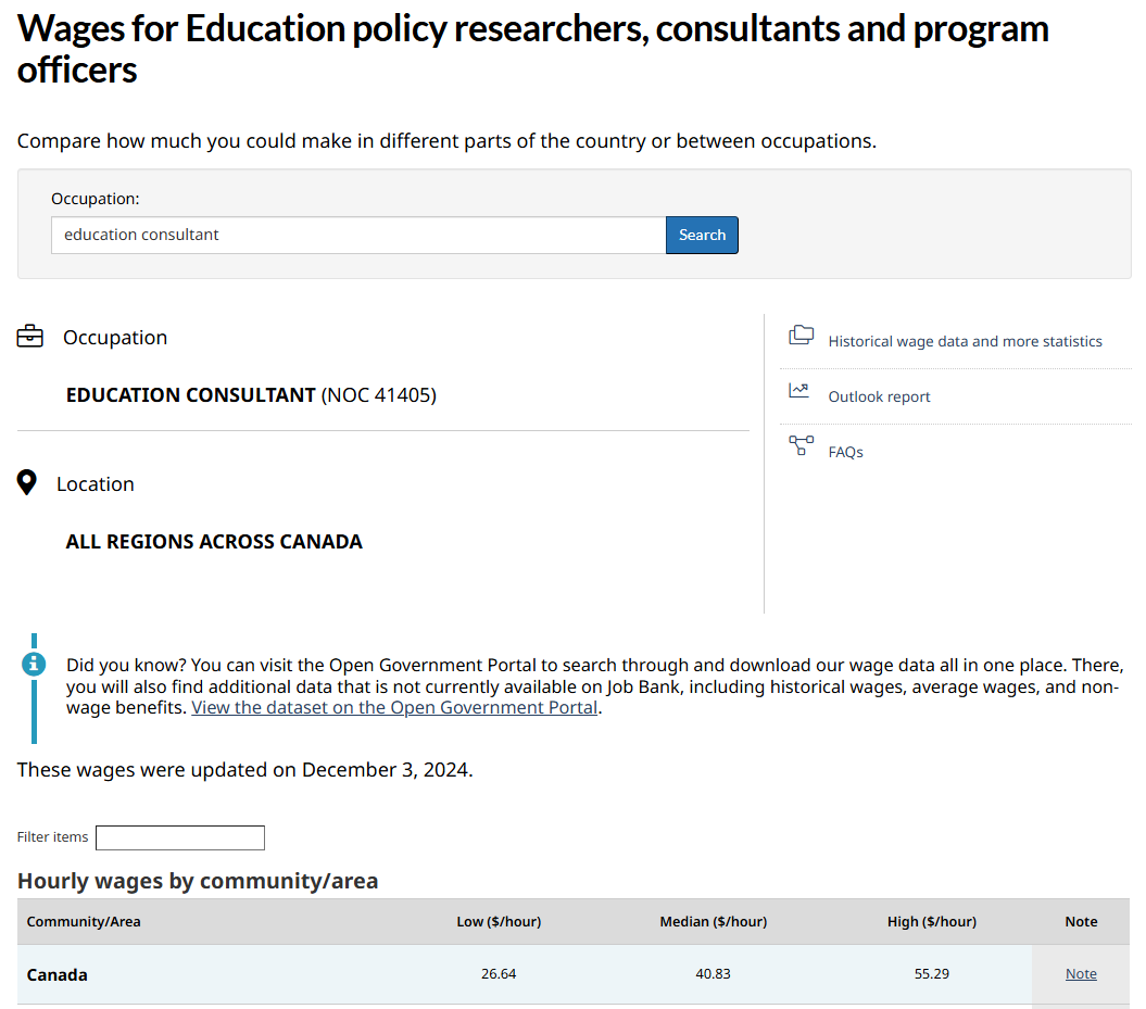 【硕士定校】加拿大教育专业录取要求及毕业薪资 【硕士定校】加拿大教育专业录取要求及毕业薪资