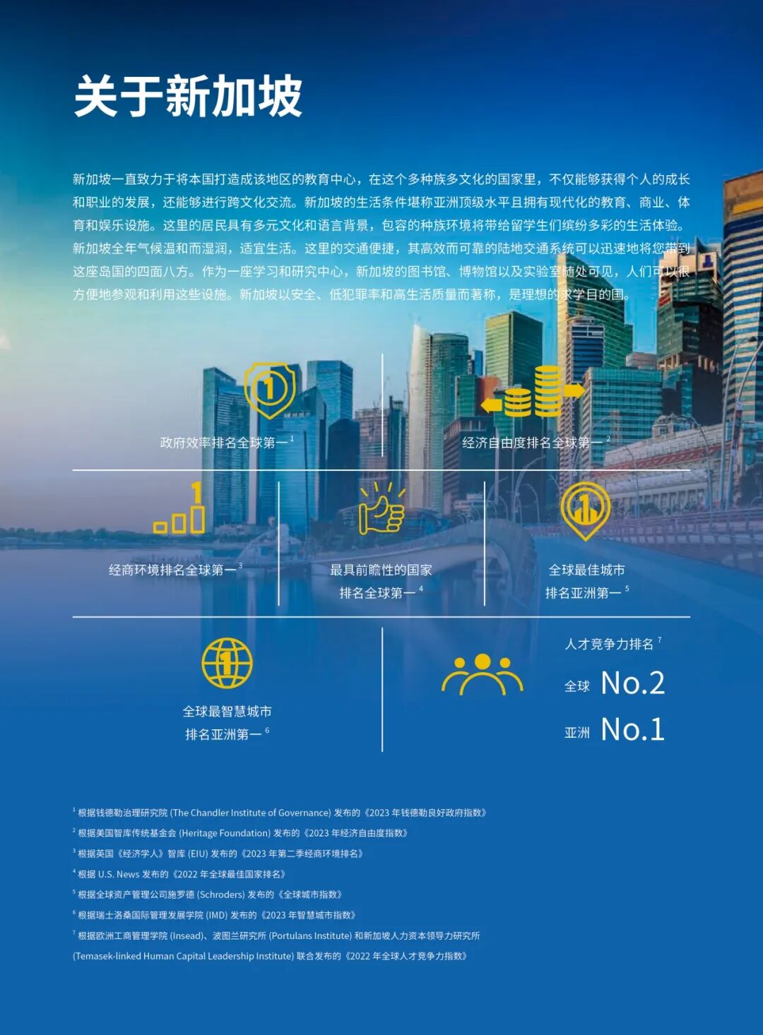 新加坡留学 | 2025年江西财经大学詹姆斯库克大学(新加坡校区)2+2国际本科项目招生简章！