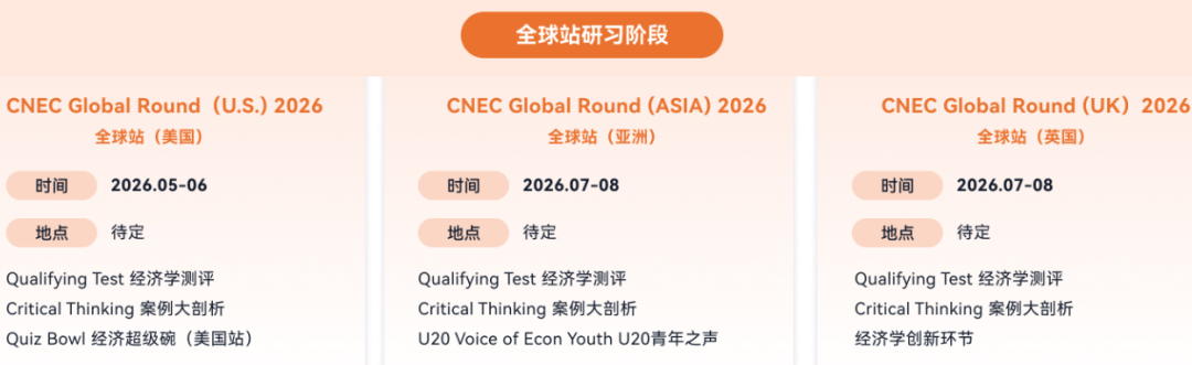 重磅！CNEC 经济学挑战赛新赛季日程出炉！组队通道火热开启，国际生速来集结~