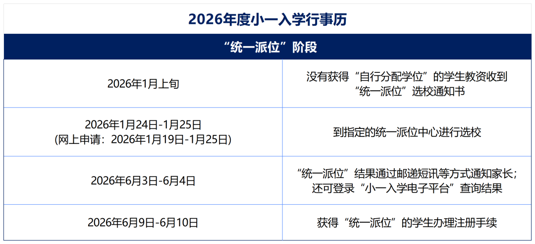 26年香港小一申请即将开始！申请时间已出，千万别错过！