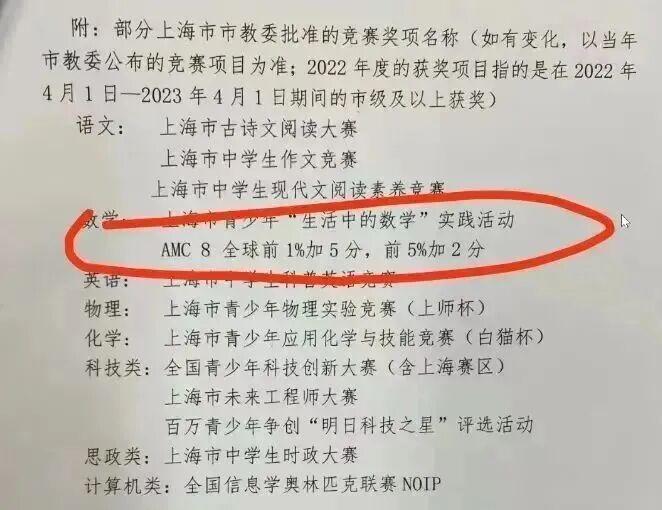 上海三公/北京六小强/深圳四校都看重的AMC8竞赛对孩子升学有什么作用？