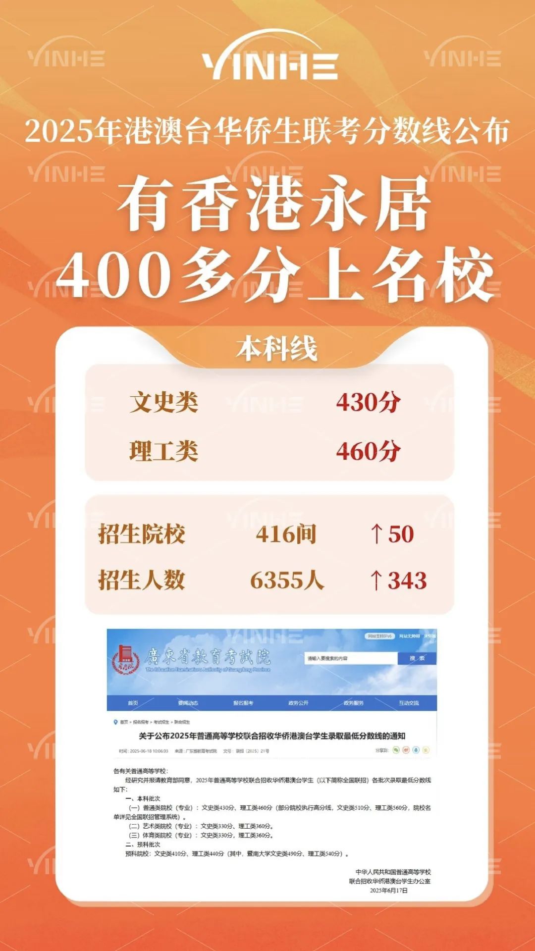 90%家长踩坑！内地孩子赴港读书前，这5个错误观念千万别信！