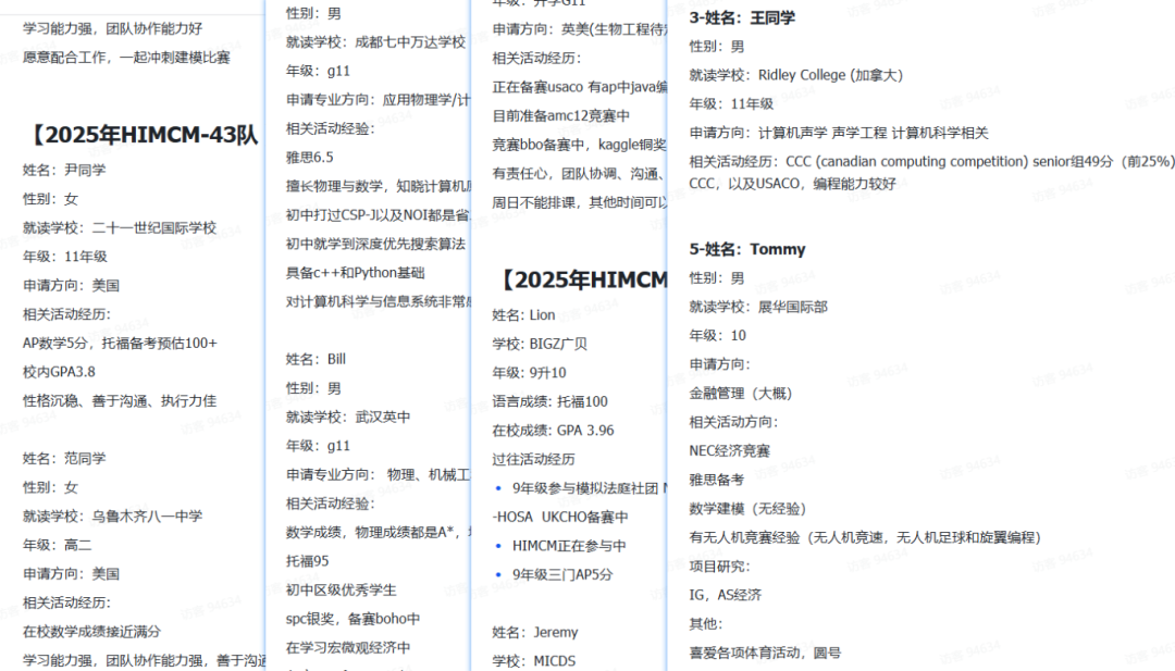 藤校G5港前三升学的 “加分利器”——HiMCM高中生数学建模冲奖攻略速看