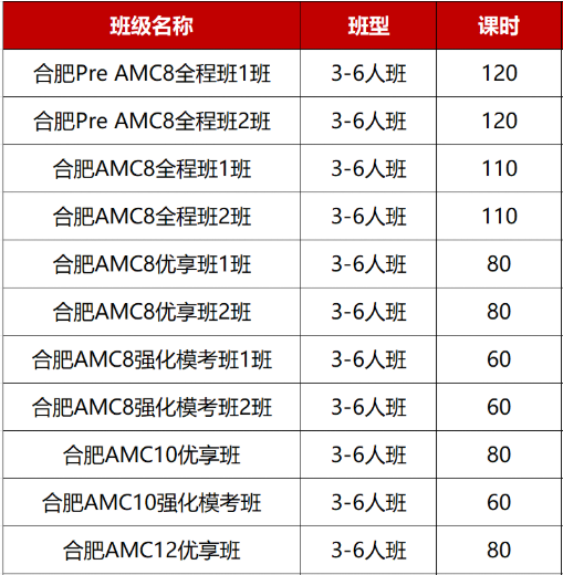 合肥168中学/六中都认可AMC数学竞赛？附合肥AMC8/10/12培训小班课
