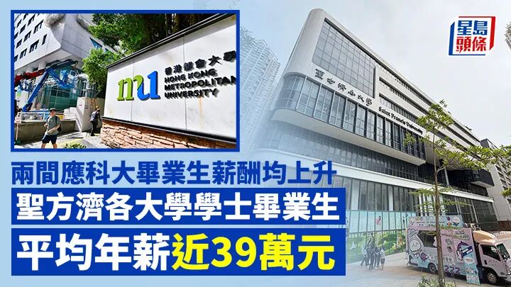 方大本科毕业平均年薪近39万，香港两所应科大毕业生薪酬上涨