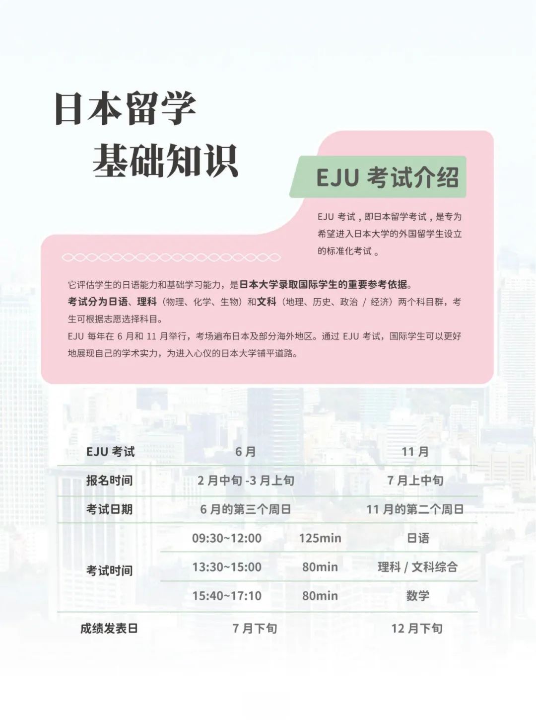 上海贤达贤德国际课程中心日本高中课程介绍