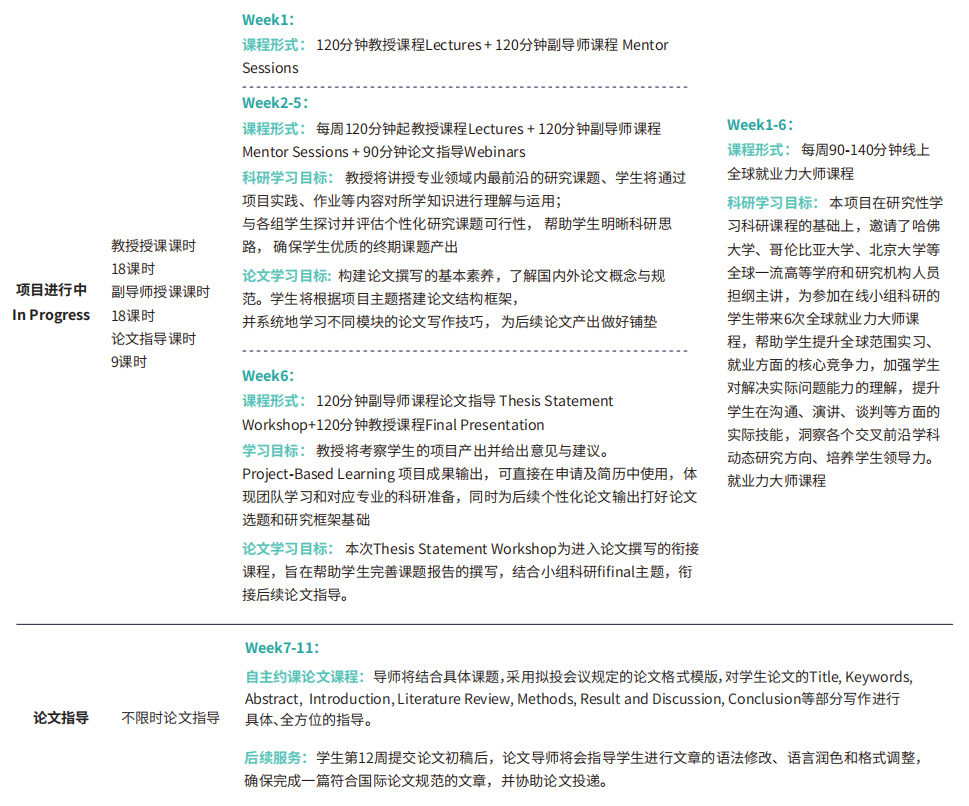 探讨儿童与青少年教育中的多方影响因素 | 香港大学终身教授科研项目