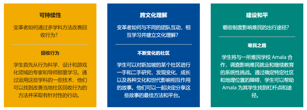 【独家解析】IB课程改革实锤落地，国际生应对策略来袭！