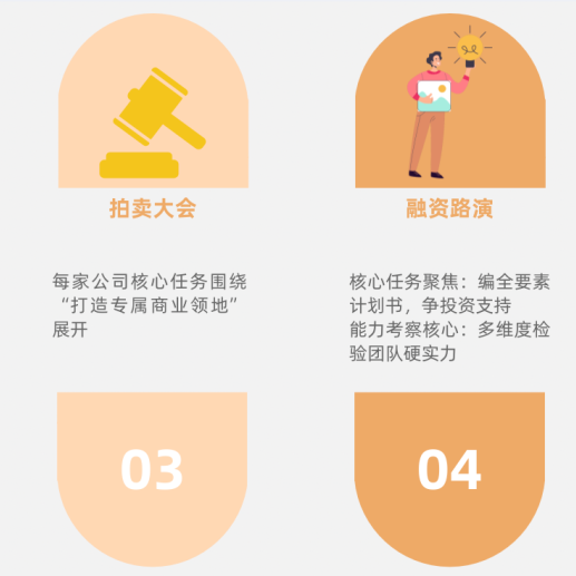 【重磅官宣】2025 秋季阿思丹 模拟商业挑战报名通道正式开启！