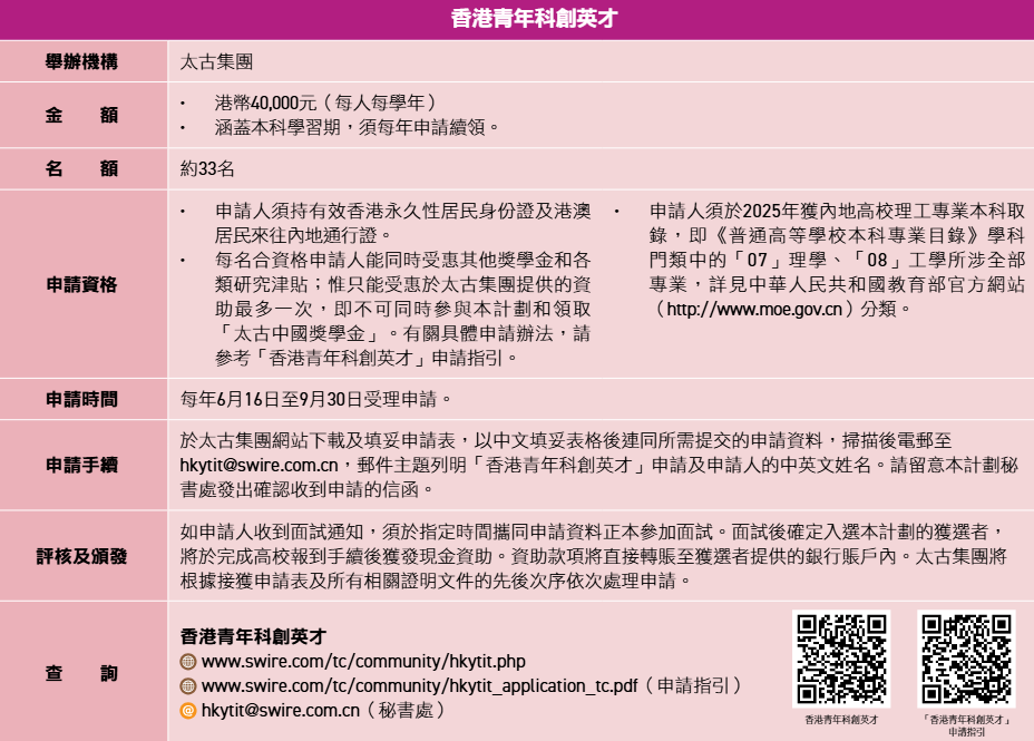 内地升学丨大学奖助学金有几种？怎么申请？这篇攻略全说清楚了！