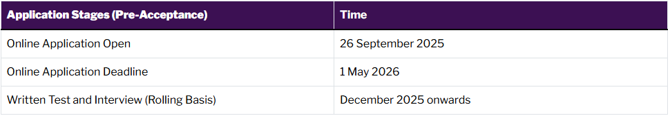 2026Fall | 新加坡管理大学（SMU）各专业申请时间汇总