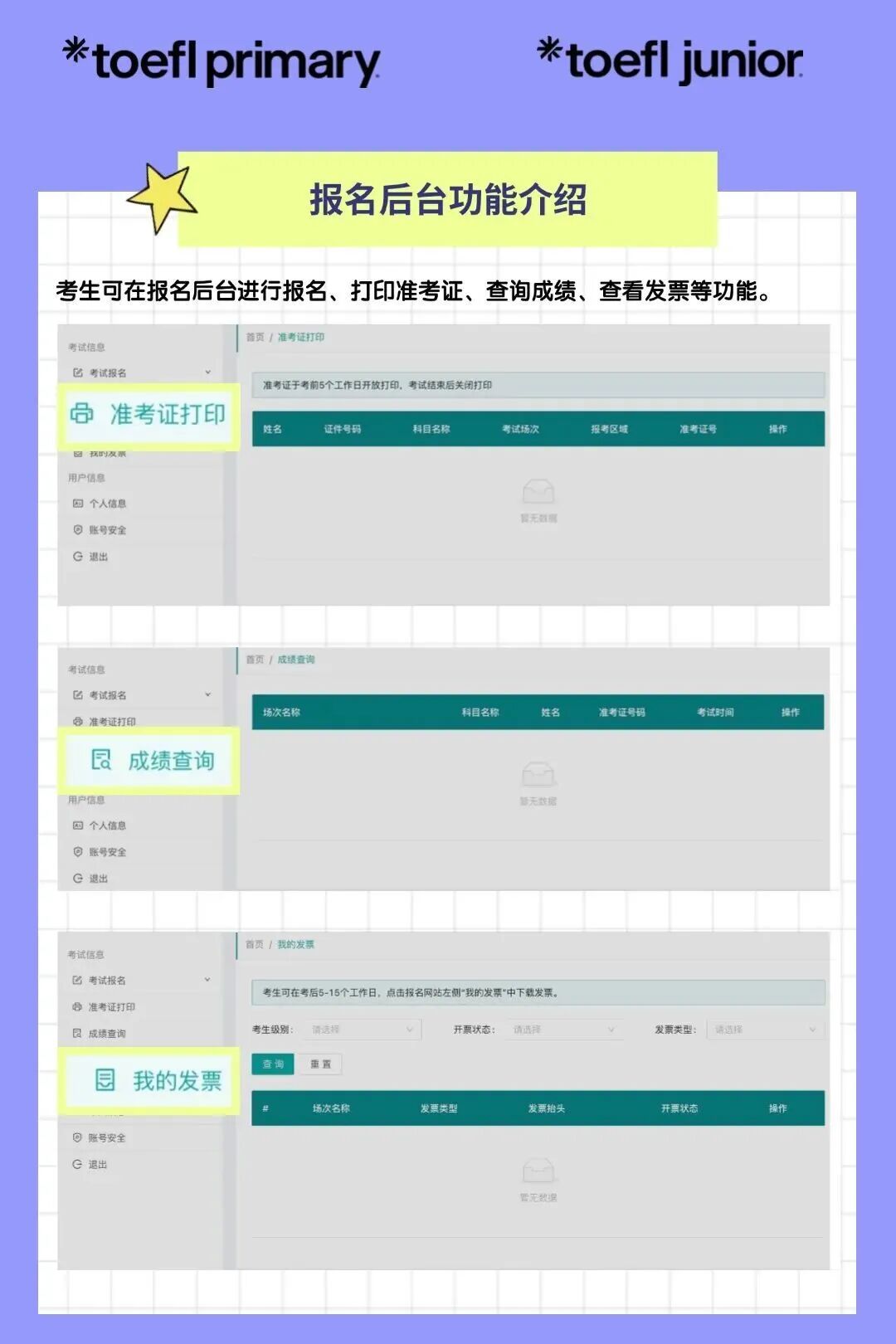 2025小托福全攻略 | 小托福报名官网、考试时间、报考费用、适合对象、备考攻略！附小托福培训课程