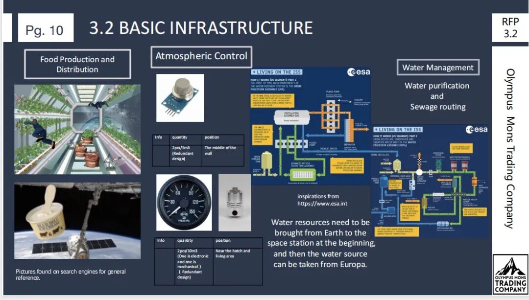 【官宣】2026帝国理工冬校报名开启，数学/工程/生物科学与医学/金融经济四大学科方向可选！