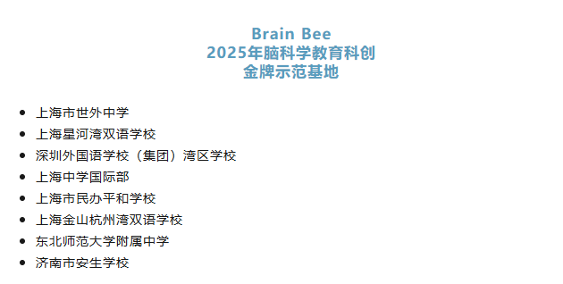 Brain Bee脑科学大赛！5-12年级生物爱好者都在参加！