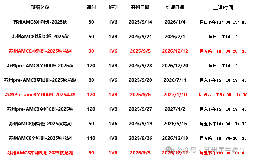 2026年苏州小升初备考攻略，抓好这些时间点与参赛证书！