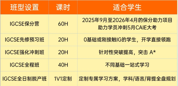开学就遭igcse“暴击”？igcse是什么？igcse成绩多重要？为何igcse第一年如此难熬？