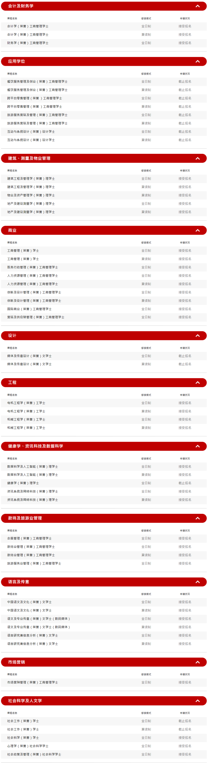 港理工Speed学院2026春季硕士新开7个专业，专升本同步开放申请！港理大颁授学位+拿香港身份！