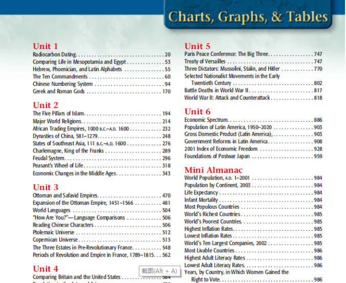 最全解析！贝赛思外籍与双语G6-G8历史课程、学习特点及备考对策