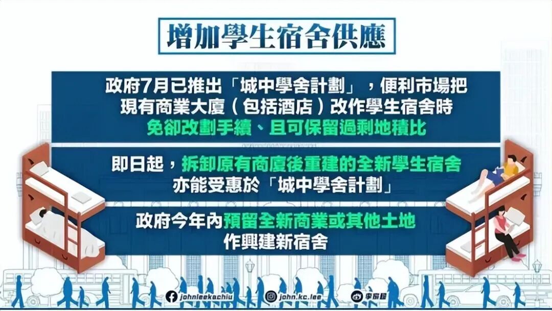 香港2025施政报告教育新政解析：扩招、互认、建大学城，打造国际教育枢纽！