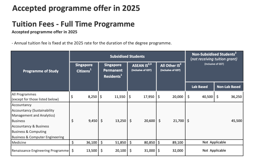 中国香港&新加坡留学费用全解析：2026年本硕留学预算指南~