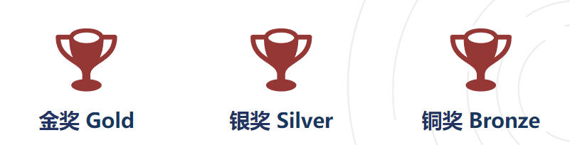 UKChO竞赛难度解析！2026年1月开考冲奖攻略/辅导速看