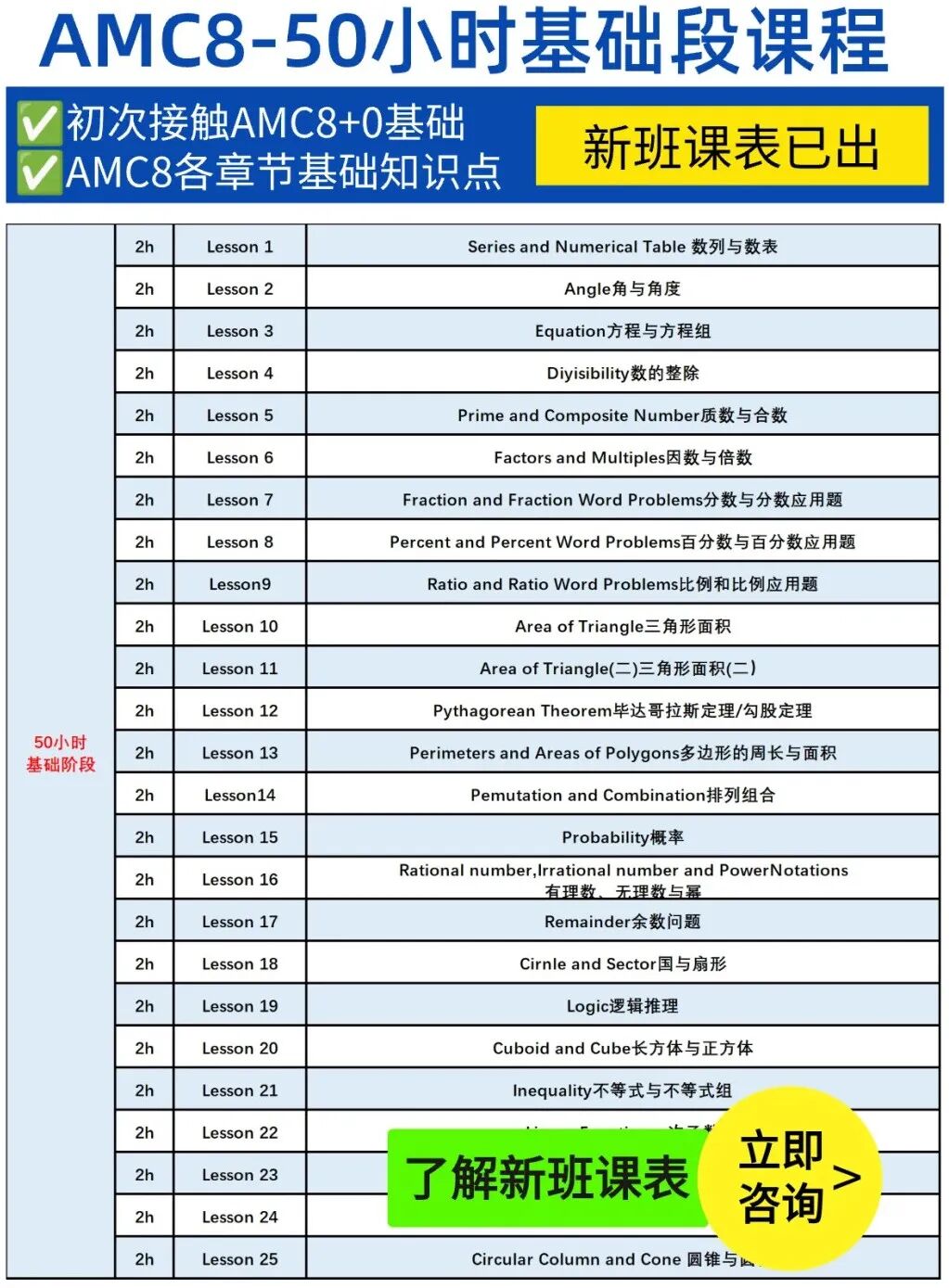 上海浦东AMC8培训机构推荐 | 获奖率超高！