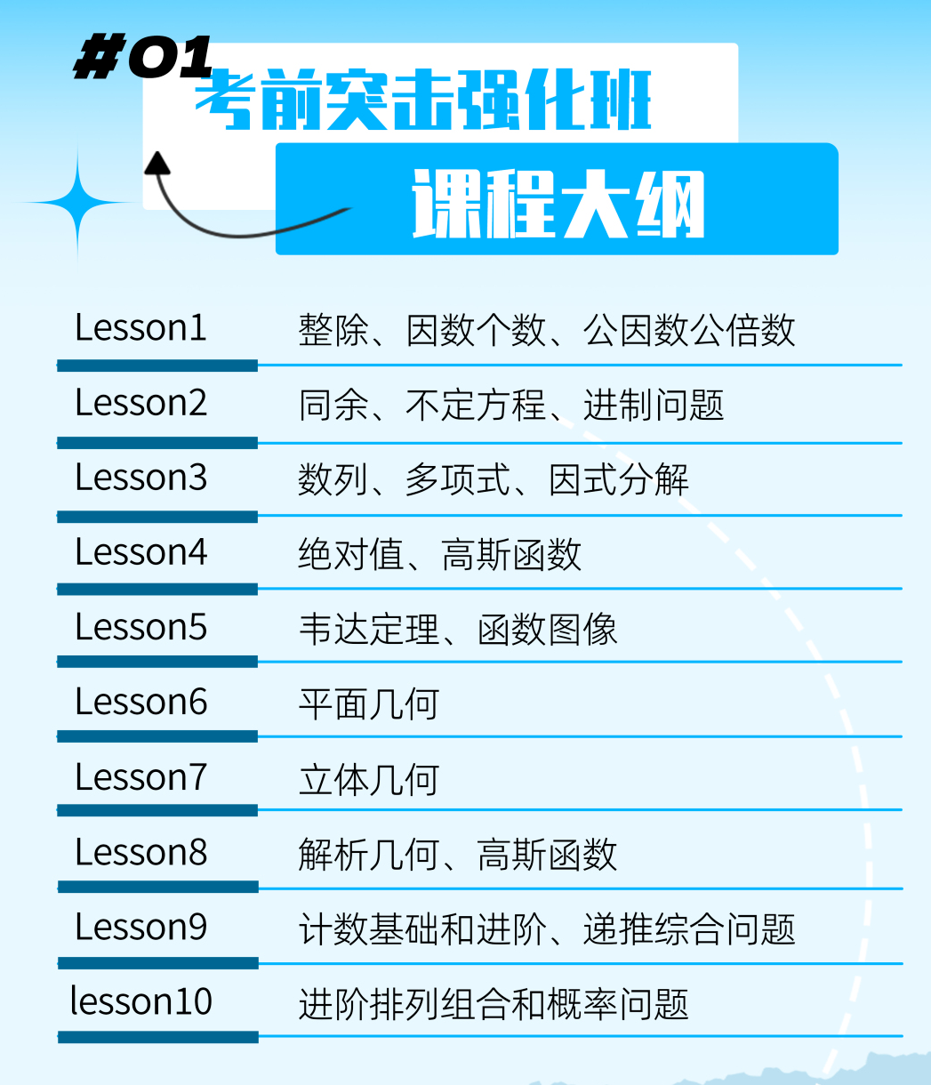 AMC10考前冲刺20小时网课目标前5%1%！附AMC10课程大纲/师资/时间