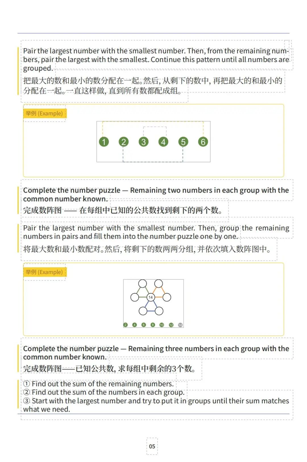 袋鼠数学全攻略！技巧宝典+备考规划
